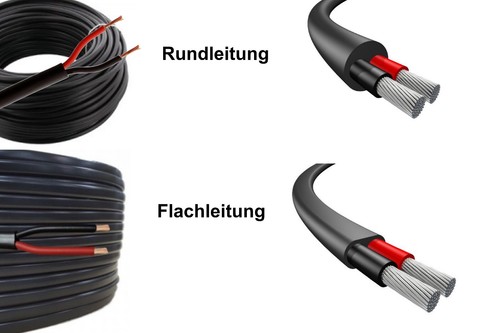 Fahrzeugleitung auto kabel - fahrzeugleitung,
